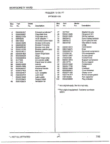 Freezer 13 Cu. Ft. Page 2 parts for Frigidaire Freezer 53251-0E from AppliancePartsPros.com
