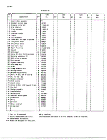 Chest Freezer Assembly Page 2 parts for Frigidaire Freezer 80656-7C from AppliancePartsPros.com