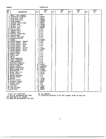 Cabinet Page 2 parts for Frigidaire Freezer 89456-7B from AppliancePartsPros.com