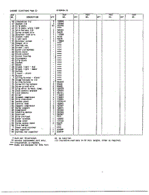 Cabinet Page 3 parts for Frigidaire Freezer 89456-7B from AppliancePartsPros.com