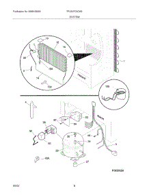 07 - System parts for Frigidaire Freezer FFU20FC6CW2 from AppliancePartsPros.com