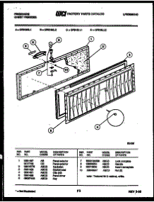 03 - Panel Parts parts for Frigidaire Freezer CFS18LL1 from AppliancePartsPros.com