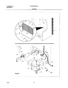 07 - System parts for Frigidaire Freezer FFU20FC6AW1 from AppliancePartsPros.com