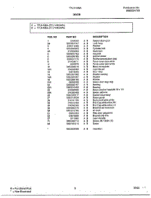 Door Page 2 parts for Frigidaire Freezer TFU14M5A from AppliancePartsPros.com