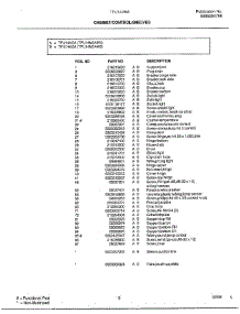 Cabinet / Controls / Shelves Page 2 parts for Frigidaire Freezer TFU14M5A from AppliancePartsPros.com