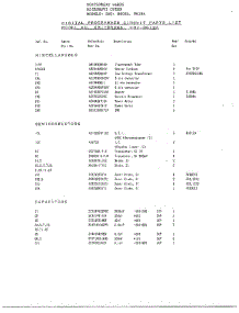 Microwave Oven Complete Page 12 parts for Frigidaire Microwave 8608A from AppliancePartsPros.com