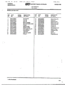 Tappan Microwave Page 2 parts for Frigidaire Microwave 56-2180 from AppliancePartsPros.com