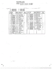 Basic Body Page 2 parts for Frigidaire Microwave 56-2477 from AppliancePartsPros.com