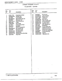 Upright Freezer 15 Cu. Ft. Page 2 parts for Frigidaire Freezer TFU16F7AW1 from AppliancePartsPros.com