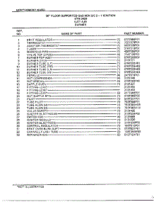 Burner Page 2 parts for Frigidaire Range 2428B from AppliancePartsPros.com