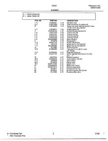 Burner Page 2 parts for Frigidaire Range 282247B from AppliancePartsPros.com