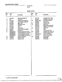 Basic Body Page 2 parts for Frigidaire Range 2820A from AppliancePartsPros.com