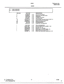 Door Page 2 parts for Frigidaire Range 282247B from AppliancePartsPros.com
