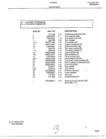 Backguard Page 2 parts for Frigidaire Range 2823-80B from AppliancePartsPros.com