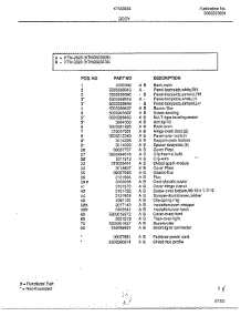 Body Page 2 parts for Frigidaire Range 2823-80B from AppliancePartsPros.com