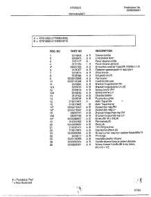 Top / Drawer Page 2 parts for Frigidaire Range 2823-80B from AppliancePartsPros.com