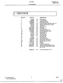 Top / Drawer Page 2 parts for Frigidaire Range 2834-87B from AppliancePartsPros.com