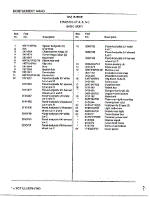 Basic Body Page 2 parts for Frigidaire Range 2530B from AppliancePartsPros.com