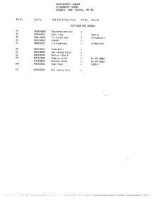 Microwave Oven Complete Page 8 parts for Frigidaire Microwave 8618A from AppliancePartsPros.com