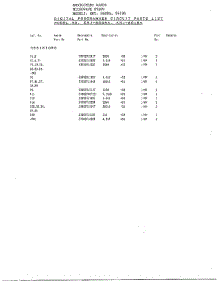 Microwave Oven Complete Page 13 parts for Frigidaire Microwave 8618A from AppliancePartsPros.com