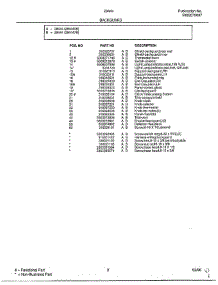 Backguard Page 2 parts for Frigidaire Range 284440B from AppliancePartsPros.com