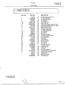 Backguard Page 2 parts for Frigidaire Range 2883-81A from AppliancePartsPros.com