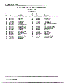 Burner Assy Page 2 parts for Frigidaire Range 2899A from AppliancePartsPros.com