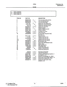Door Page 2 parts for Frigidaire Range 28594 from AppliancePartsPros.com
