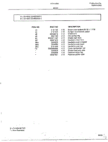 Body Page 4 parts for Frigidaire Range 2883-81A from AppliancePartsPros.com