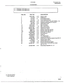 Top / Drawer Page 2 parts for Frigidaire Range 2883-81A from AppliancePartsPros.com
