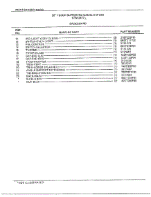 30" Floor / Backguard Page 2 parts for Frigidaire Range 2477A from AppliancePartsPros.com