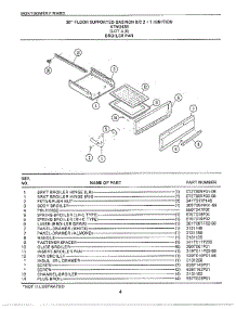30` Floor Broiler Pan parts for Frigidaire Range 2438A from AppliancePartsPros.com