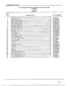 30` Floor / Burner Page 2 parts for Frigidaire Range 2507A from AppliancePartsPros.com