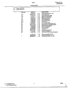 Backguard Page 2 parts for Frigidaire Range 282247C from AppliancePartsPros.com