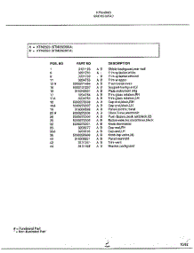Backguard Page 2 parts for Frigidaire Range 2823 from AppliancePartsPros.com