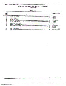 30" Floor / Main Top Page 2 parts for Frigidaire Range 2428A from AppliancePartsPros.com