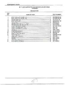 30" Floor Gas / Pan Page 2 parts for Frigidaire Range 2509A from AppliancePartsPros.com