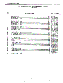 30" Floor Gas / Burner Page 2 parts for Frigidaire Range 2509A from AppliancePartsPros.com