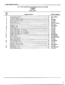 Basic Body Page 2 parts for Frigidaire Range 2509A from AppliancePartsPros.com