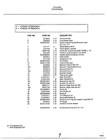 Top / Drawer Page 2 parts for Frigidaire Range 2823 from AppliancePartsPros.com