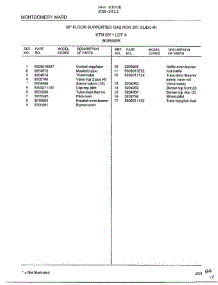 Burner Page 2 parts for Frigidaire Range 2811 from AppliancePartsPros.com