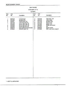 Gas Range /  Burner Page 2 parts for Frigidaire Range 2829A from AppliancePartsPros.com