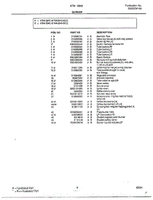 Burner Page 2 parts for Frigidaire Range 2843-80C from AppliancePartsPros.com