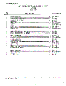 Basic Body Page 2 parts for Frigidaire Range 2428A from AppliancePartsPros.com
