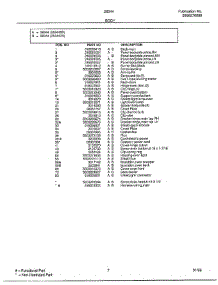 Body Page 2 parts for Frigidaire Range 283440B from AppliancePartsPros.com