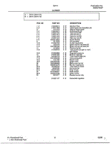 Burner Page 2 parts for Frigidaire Range 284447B from AppliancePartsPros.com
