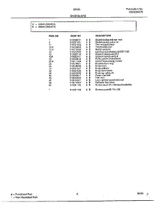 Backguard Page 2 parts for Frigidaire Range 285667A from AppliancePartsPros.com