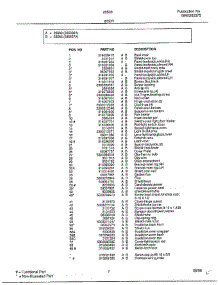 Body Page 2 parts for Frigidaire Range 285667A from AppliancePartsPros.com