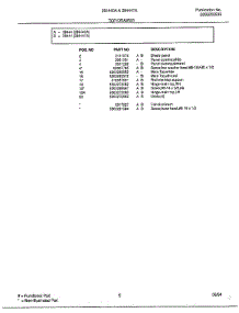 Top / Drawer Page 2 parts for Frigidaire Range 284440A from AppliancePartsPros.com