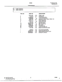 Top / Drawer Page 2 parts for Frigidaire Range 285660A from AppliancePartsPros.com